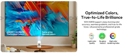 AirBeam P300™ - 4K 8K Video Decoding, 720P HD, Android 11, Wi-Fi, BT 5.1