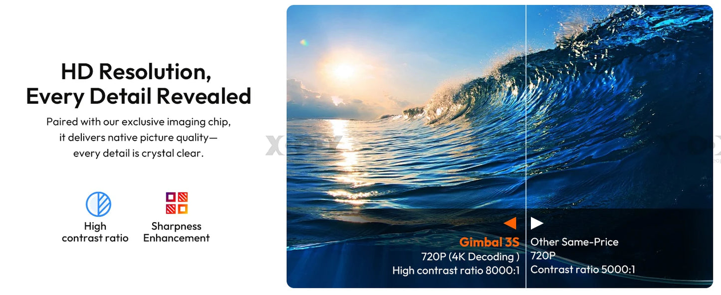 AirBeam P300™ - 4K 8K Video Decoding, 720P HD, Android 11, Wi-Fi, BT 5.1