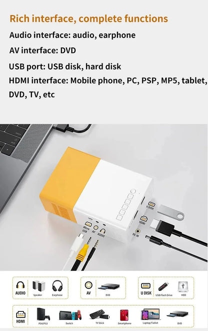 PixelBeam Pro™ – 1080P Full HD Support, Portable LED Projector, 4K Video Playback, Multiple Connectivity Options