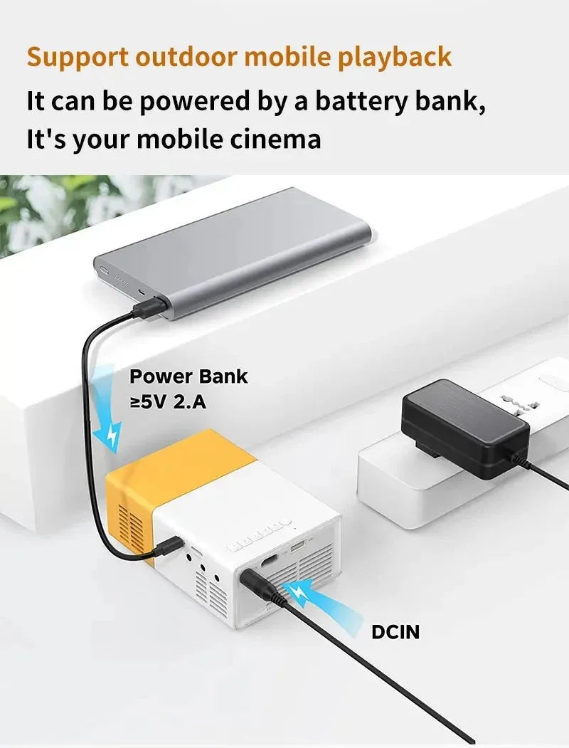 PixelBeam Pro™ – 1080P Full HD Support, Portable LED Projector, 4K Video Playback, Multiple Connectivity Options