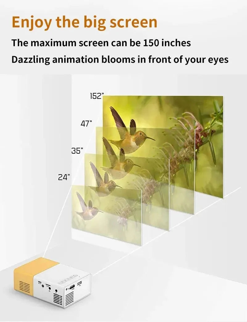 PixelBeam Pro™ – 1080P Full HD Support, Portable LED Projector, 4K Video Playback, Multiple Connectivity Options