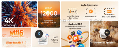 AirBeam P300™ - 4K 8K Video Decoding, 720P HD, Android 11, Wi-Fi, BT 5.1